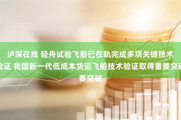 泸深在线 轻舟试验飞船已在轨完成多项关键技术验证 我国新一代低成本货运飞船技术验证取得重要突破