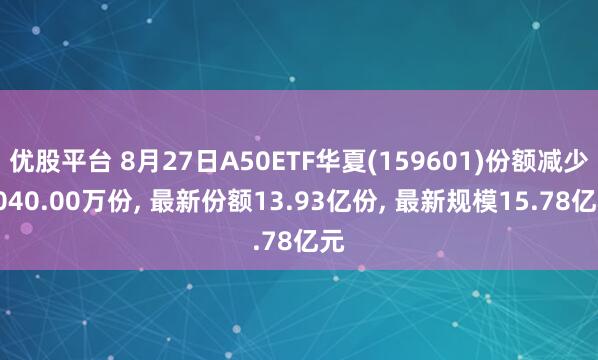 优股平台 8月27日A50ETF华夏(159601)份额减少1040.00万份, 最新份额13.93亿份, 最新规模15.78亿元